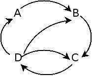 ej1pagerank.jpg