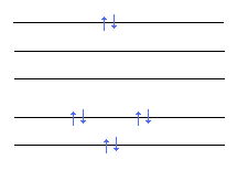 niveles_1rec1cuat07.png