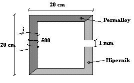 materialmagnn.gif