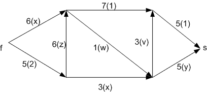 grafo-coloquio.png