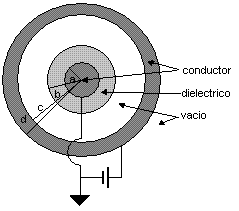 conduc.gif