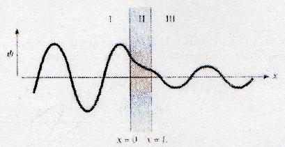 graficopunto3.jpg