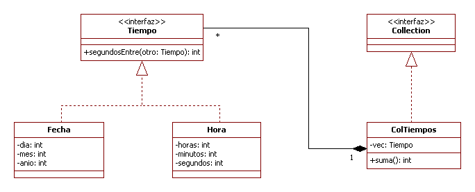 20061002parcialfontelauml.png