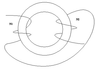 magn2.gif