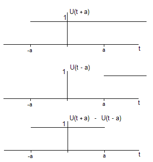 isaacson_03032009_3a.gif