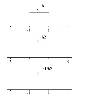 isaacson_03032009_3c.gif