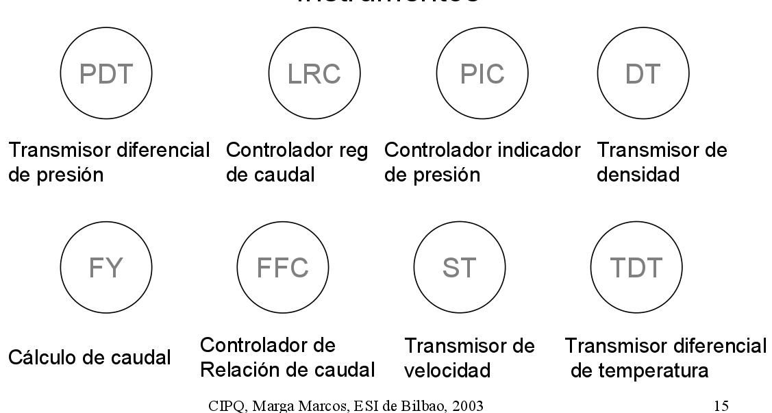 ptltdt-control1.png