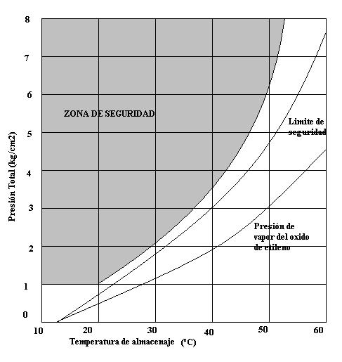 zona_seguridad.jpg