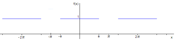 :materias:61:10:isaacson_03_03_2009_punto_2a.gif