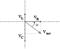:materias:62:03:diagfasorial.gif