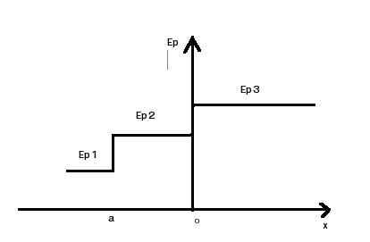 :materias:62:15:7nov.png