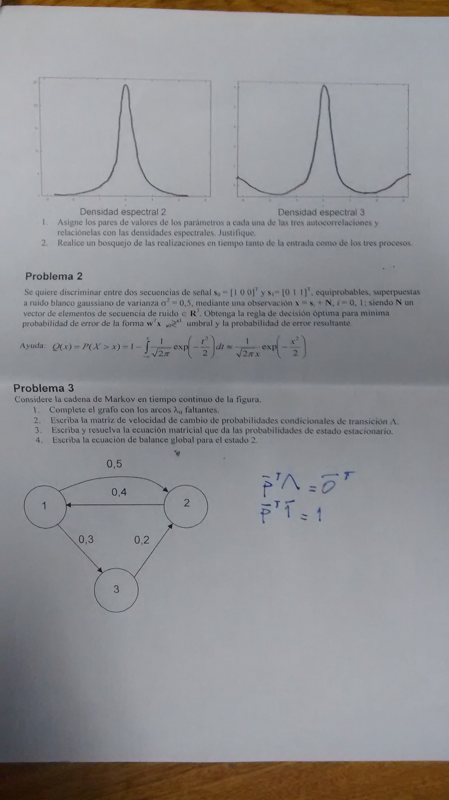 Hoja 2