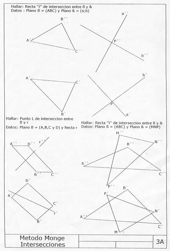 Hoja de Datos