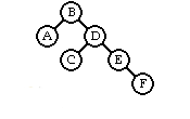 :materias:75:41:ej4-paso3-sc.png