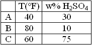 :materias:76:45:cuadro.gif
