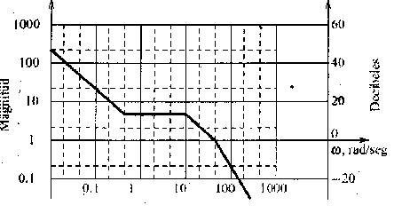 :materias:76:56:ej4parcial.jpg