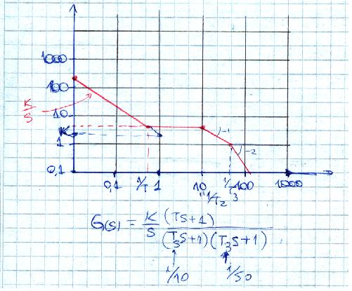 :materias:76:56:ej4parcial_res.jpg