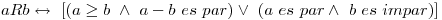 <tex>aRb \leftrightarrow \ [(a\geq b\  \wedge \ a-b \ es \ par) \vee \ ( a \ es \ par \wedge \ b\ es\ impar)]</tex>