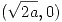 <tex>(\sqrt{2a},0)</tex>
