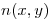 <tex>n(x,y)</tex>