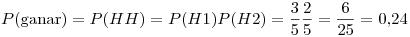 <tex>P(\mbox{ganar})=P(HH)=P(H1)P(H2)=\frac{3}5\frac{2}{5}=\frac{6}{25}=0.24</tex>