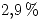 <tex> 2.9\% </tex>