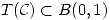 <tex> T(\mathcal{C})\subset B(0,1)</tex>