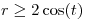 <tex>r \ge 2\cos (t)</tex>