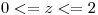 <tex>0 <= z <= 2</tex> <tex>0 <= z <= 2</tex>