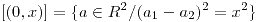<tex>[(0,x)] = \{a \in R^2 / (a_1-a_2)^2=x^2 \} </tex>