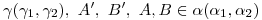 <tex>\gamma(\gamma_1,\gamma_2),\ A',\ B',\ A,B \in \alpha(\alpha_1, \alpha_2)</tex>