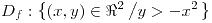 <tex>D_{f}:\left\{ \left(x,y\right)\in\Re^{2}\left/y>-x^{2}\right.\right\} </tex>