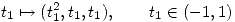 <tex> t_1 \mapsto (t_1^2,t_1,t_1), \qquad t_1 \in (-1,1) </tex>