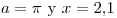 <tex>a=\pi \ \mbox{y} \ x = 2.1</tex> <tex>a=\pi \ \mbox{y} \ x = 2.1</tex>