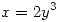 <tex>x=2y^3</tex>