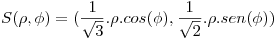 <tex>S(\rho,\phi) = (\frac{1}{\sqrt{3}}.\rho.cos(\phi), \frac{1}{\sqrt{2}}.\rho .sen(\phi))</tex>