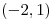 <tex>(-2,1)</tex>