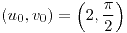 <tex>\left(u_{0},v_{0}\right)=\left(2,\frac{\pi}{2}\right)</tex>