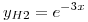 <tex>y_{H2} = e^{-3x}</tex>