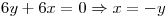 <tex>6y+6x=0\Rightarrow x=-y</tex>