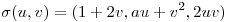<tex>\sigma (u,v)= (1+2v, au + v^2, 2uv)</tex>