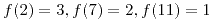 <tex> f(2) = {3}, f(7) = {2}, f(11) = {1}</tex> <tex> f(2) = {3}, f(7) = {2}, f(11) = {1}</tex>