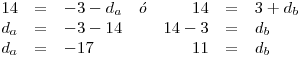 <tex>\begin{array}{rclcrcl} 14 & = & -3-d_a & \acute o & 14 & = & 3+d_b \\ d_a & = & -3-14 & & 14-3 & = & d_b \\ d_a & = & -17 & & 11 & = & d_b \\\end{array}</tex>