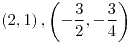 <tex>\left(2,1\right),\left(-\frac{3}{2},-\frac{3}{4}\right)</tex>