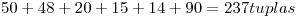 <tex>50 + 48 + 20 + 15 + 14 + 90 = 237 tuplas</tex>
