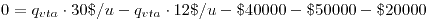 <tex>0=q_{vta}\cdot 30\$/u-q_{vta}\cdot 12\$/u-\$40000-\$50000-\$20000</tex>