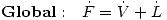 <tex>\mathbf{Global:  } \quad \dot{F}=\dot{V}+\dot{L}</tex>