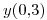 <tex>y(0.3)</tex> <tex>y(0.3)</tex>