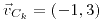 <tex>\vec{v}_{C_{k}}=\left(-1,3\right)</tex>