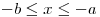 <tex>-b \leq x \leq -a</tex>
